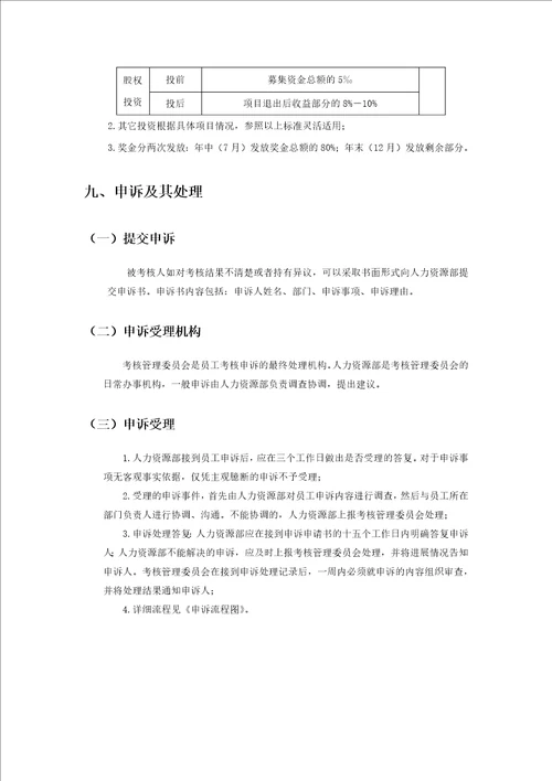 基金公司绩效考核方案