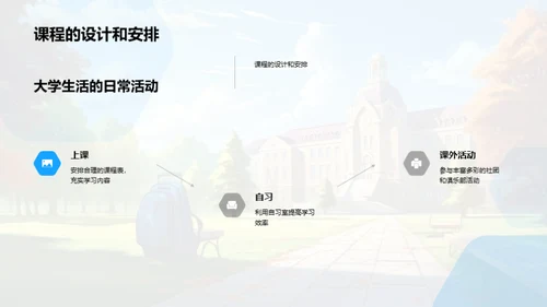 大学漫步：一场成长之旅