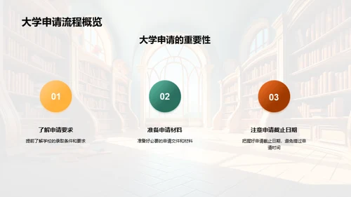 大学生活全览