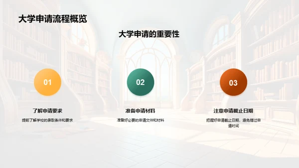 大学生活全览