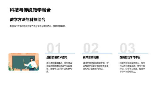 科技融英语教学