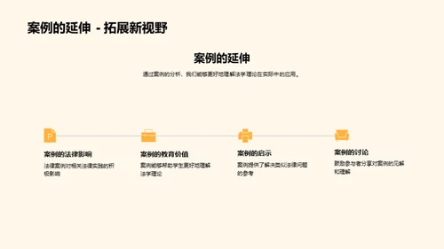 法学实践探析