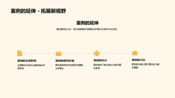 法学实践探析
