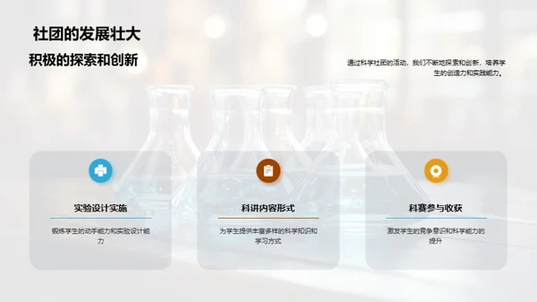 科学社团的成长之路