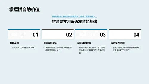拼音知识游戏讲解PPT模板