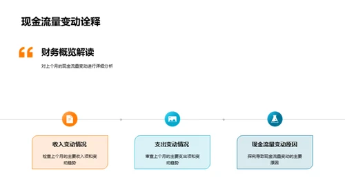 掌握财务脉搏