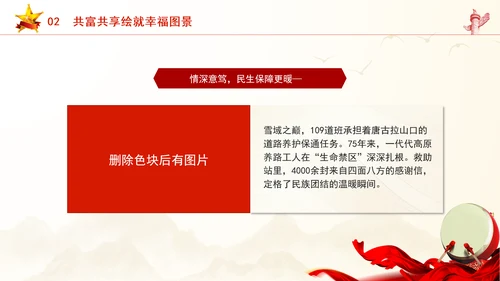 推进民族团结进步成就综述：同心奔赴美好前程专题党课PPT