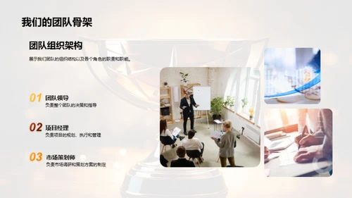 团队协作与成就