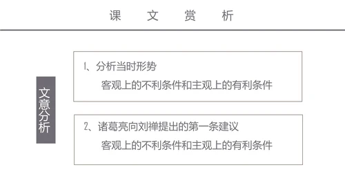 初中语文出师表课文讲解PPT课件