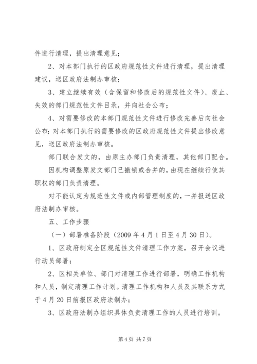 规范性文件清理工作方案.docx