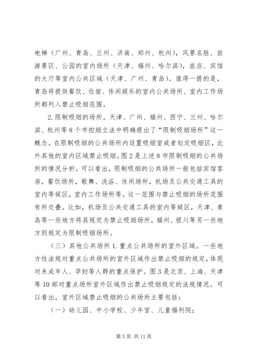 公共场所控烟立法思考.docx