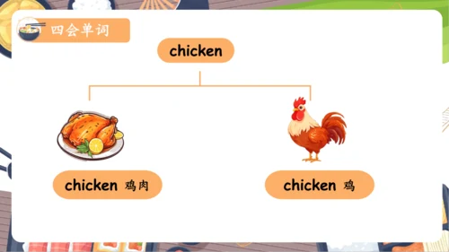 Unit 5 Dinner‘s Ready 单元复习(一)-单词词组+典型例题（共25张PPT）