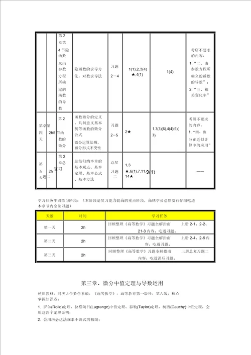 高等数学上册一七