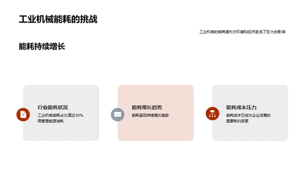 节能转型：工业机械的重塑