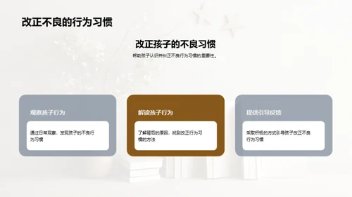 习惯铸就未来