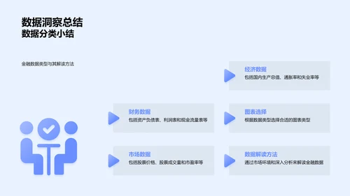 金融数据图表制作PPT模板