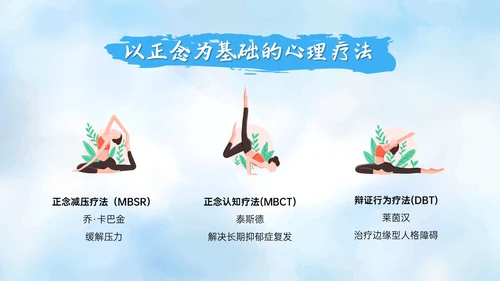 蓝色水彩风格正念训练PPT课件减压