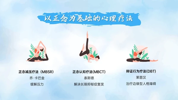 蓝色水彩风格正念训练PPT课件减压