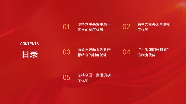 深刻认识五年规划彰显的制度优势ppt课件