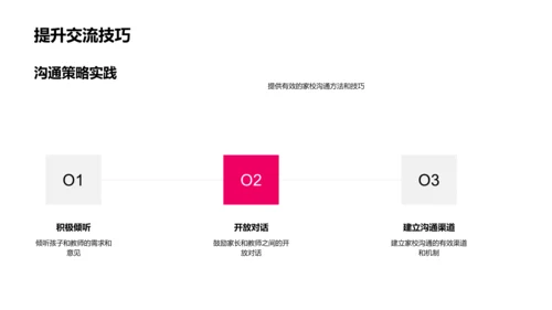 家长会上的学生报告PPT模板