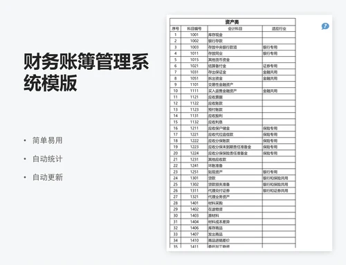 财务账簿管理系统模版
