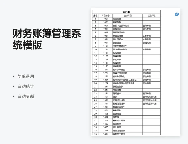 财务账簿管理系统模版