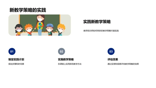 教学策略与新技术讲座