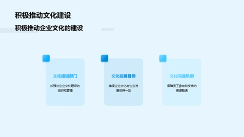 塑造赢家企业文化