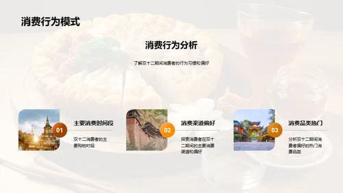 双十二餐饮行业洞察