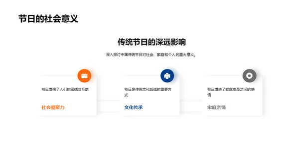 走进中国传统节日