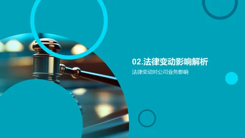 法规变动导航