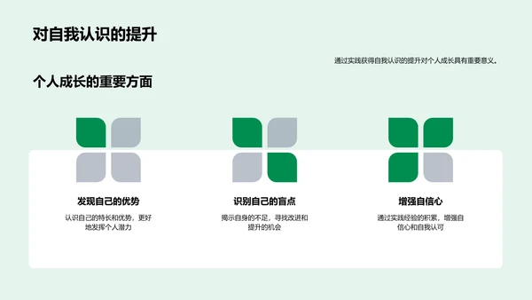 实践中的选题与研究