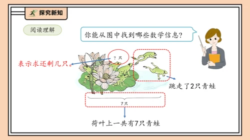 【课堂无忧】人教版一年级上册2.7 解决问题（二）（课件）(共35张PPT)