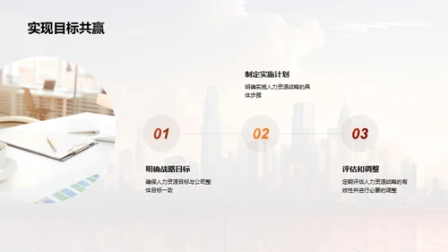 人资架构与战略解析