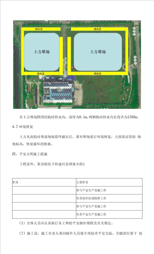 项目土方运输组织方案无锡海力