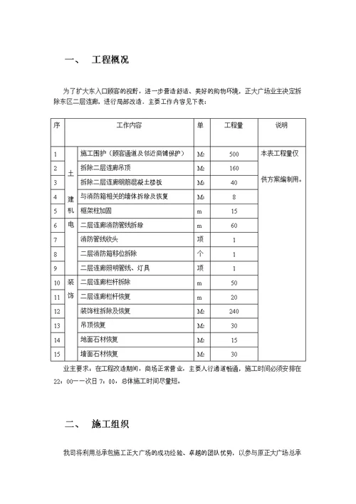 正大广场东区二层连廊拆除工程施工方案