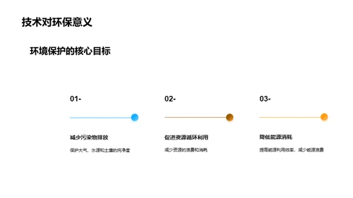 绿色施工：新技术解析