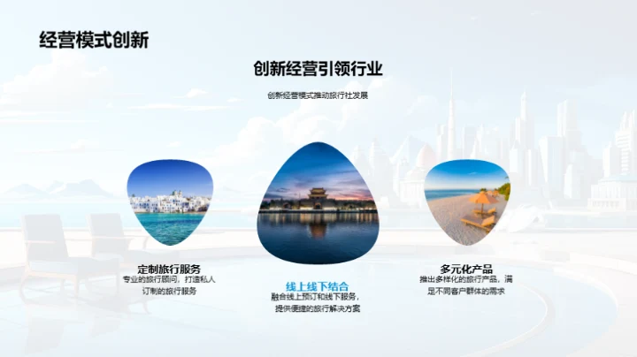 礼仪在旅行社的应用