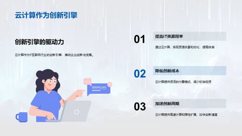 云计算引领创新