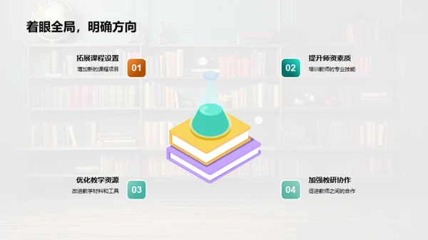 教研共进，同创辉煌