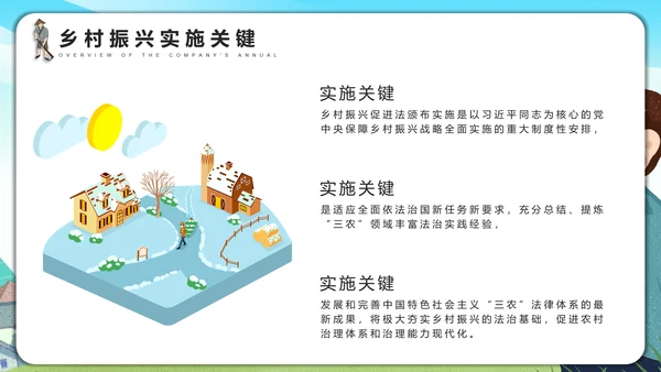 振兴乡村全面助力乡村振兴PPT模板
