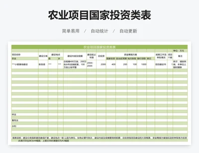 农业项目国家投资类表