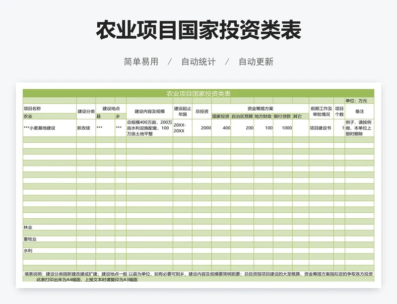 农业项目国家投资类表