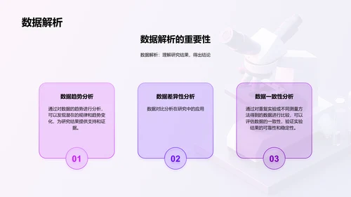 答辩实践探究PPT模板