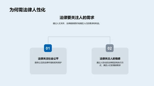 人文法律答辩报告PPT模板