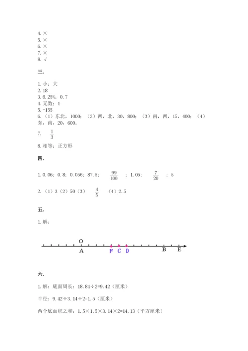 小学六年级下册数学摸底考试题附答案（综合卷）.docx