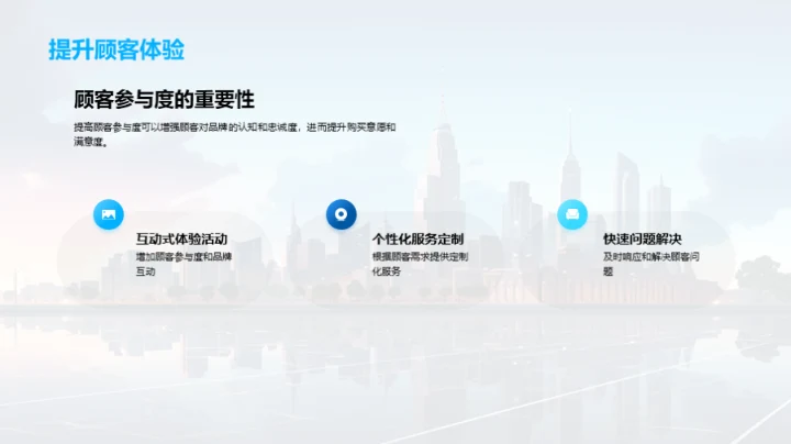 顾客导向的银行营销