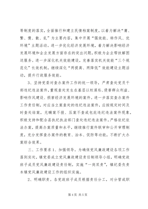 纪委年度党风廉政建设工作计划.docx