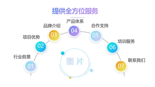 激扬拼搏无奋斗不青春梦想起航总结PPT