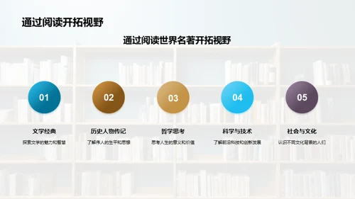 本科生的学习成长